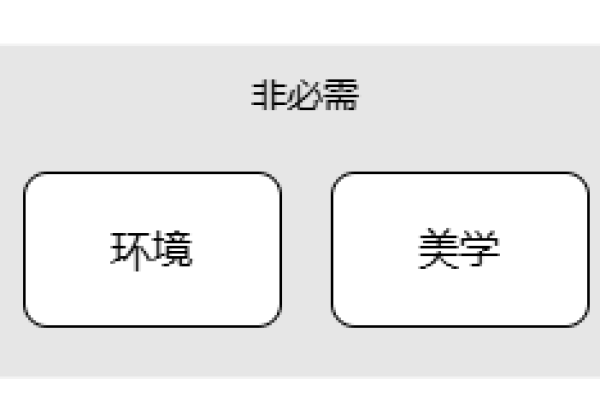 Seedance2.0 提示词指南：总体核心思路