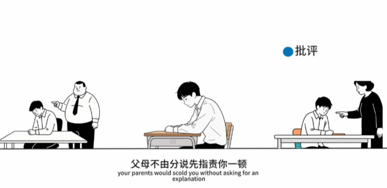 火柴人心理学简笔画